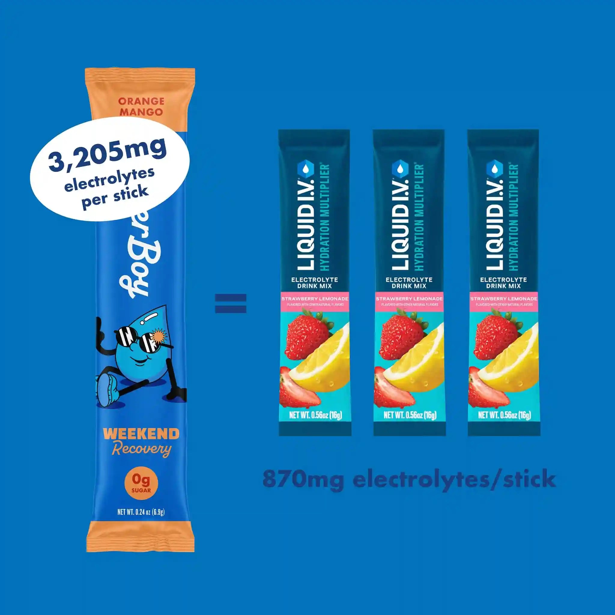  electrolyteswaterboy.com