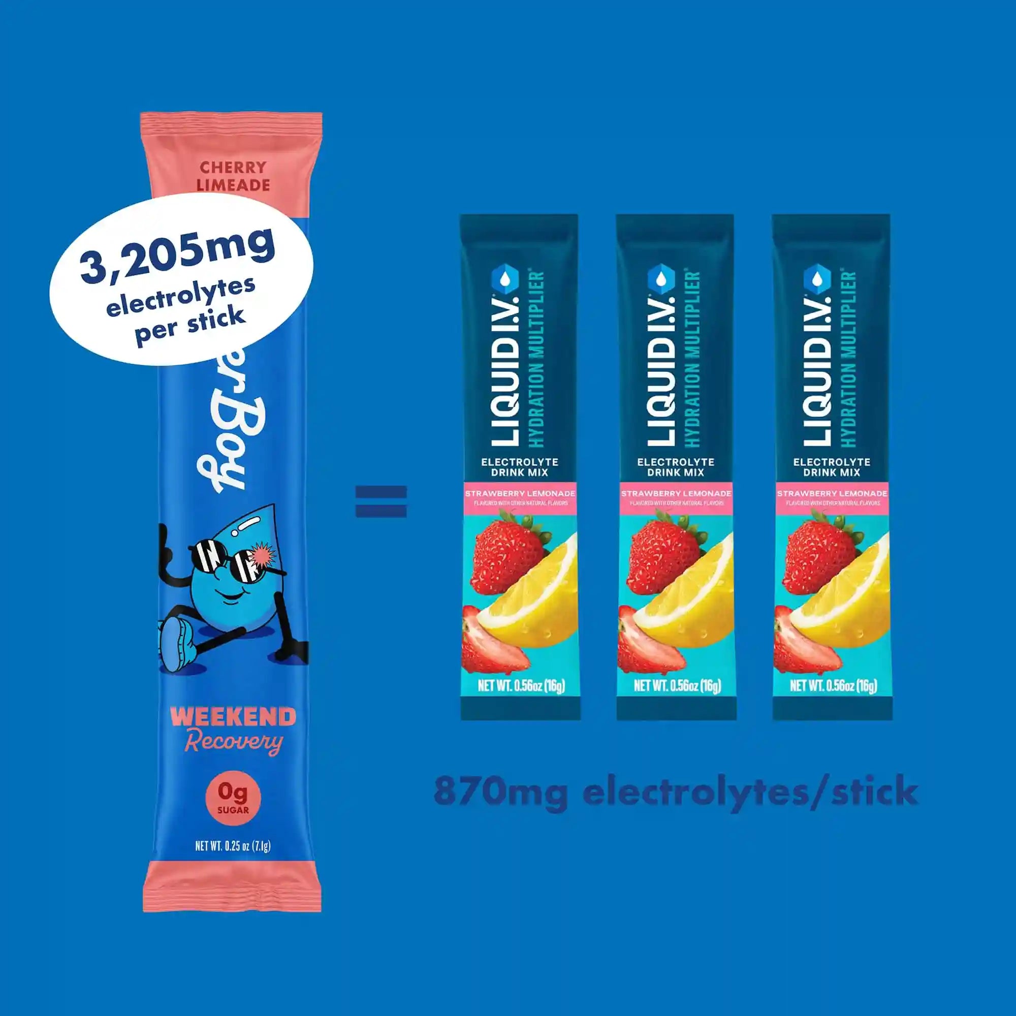  electrolyteswaterboy.com