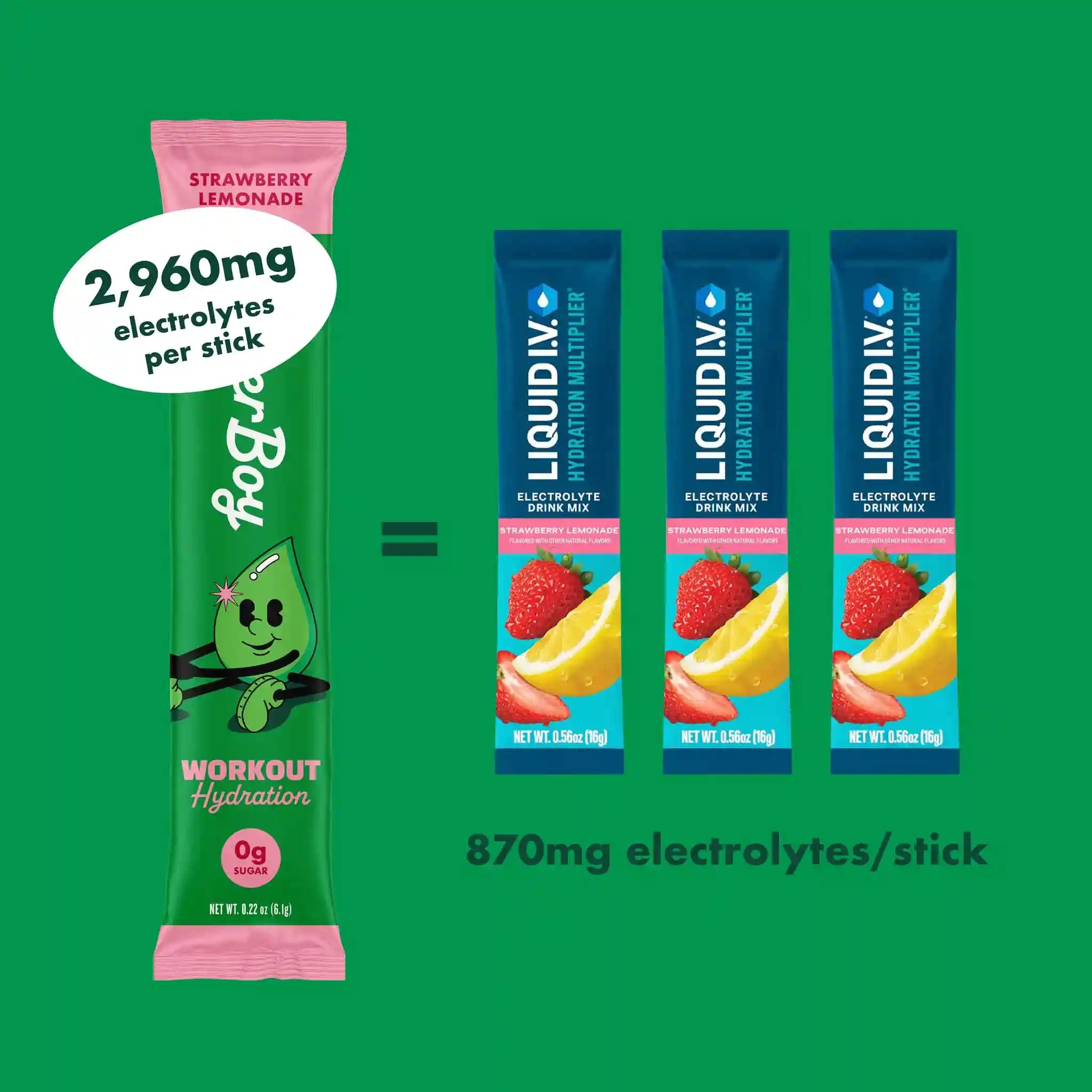  electrolyteswaterboy.com