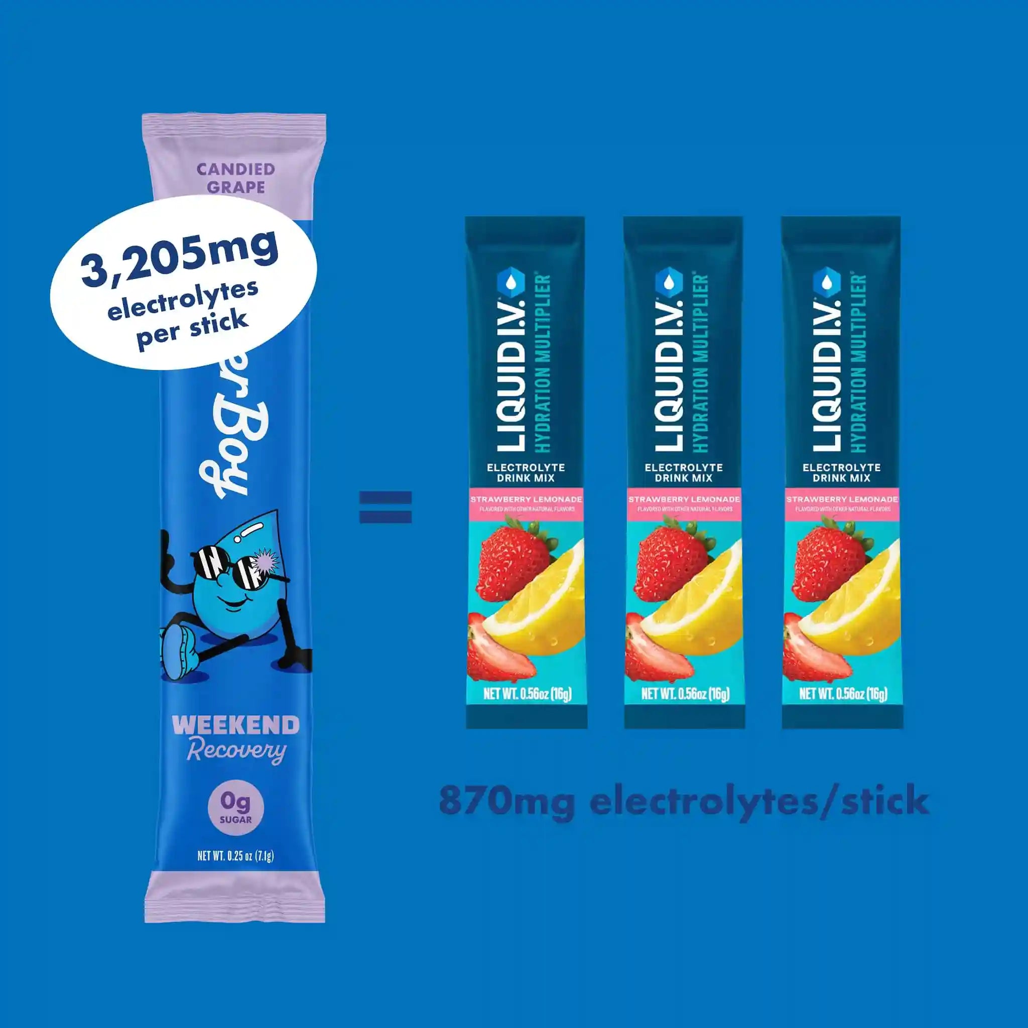  electrolyteswaterboy.com