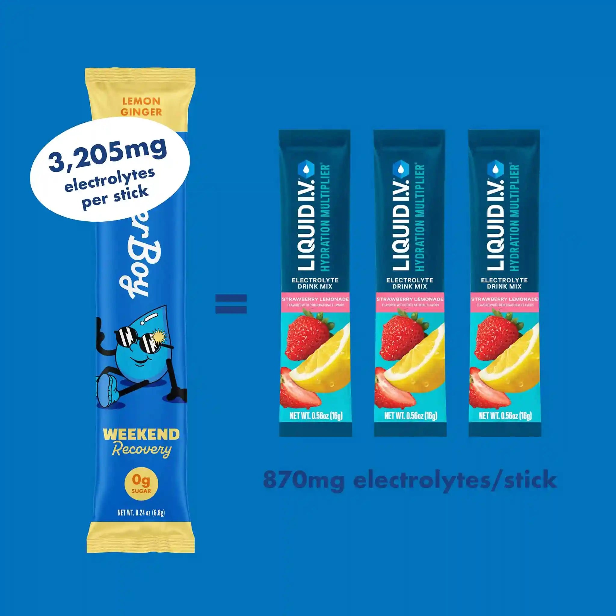  electrolyteswaterboy.com