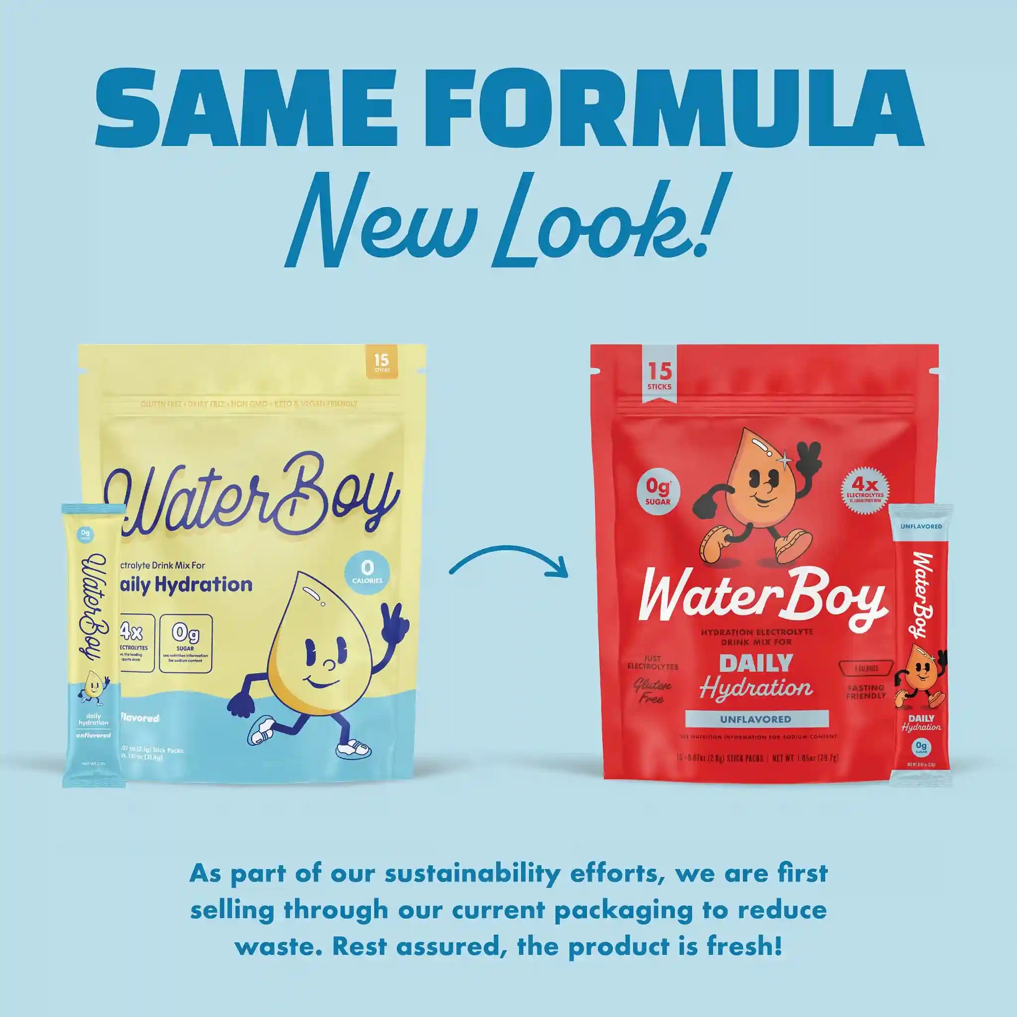  electrolyteswaterboy.com