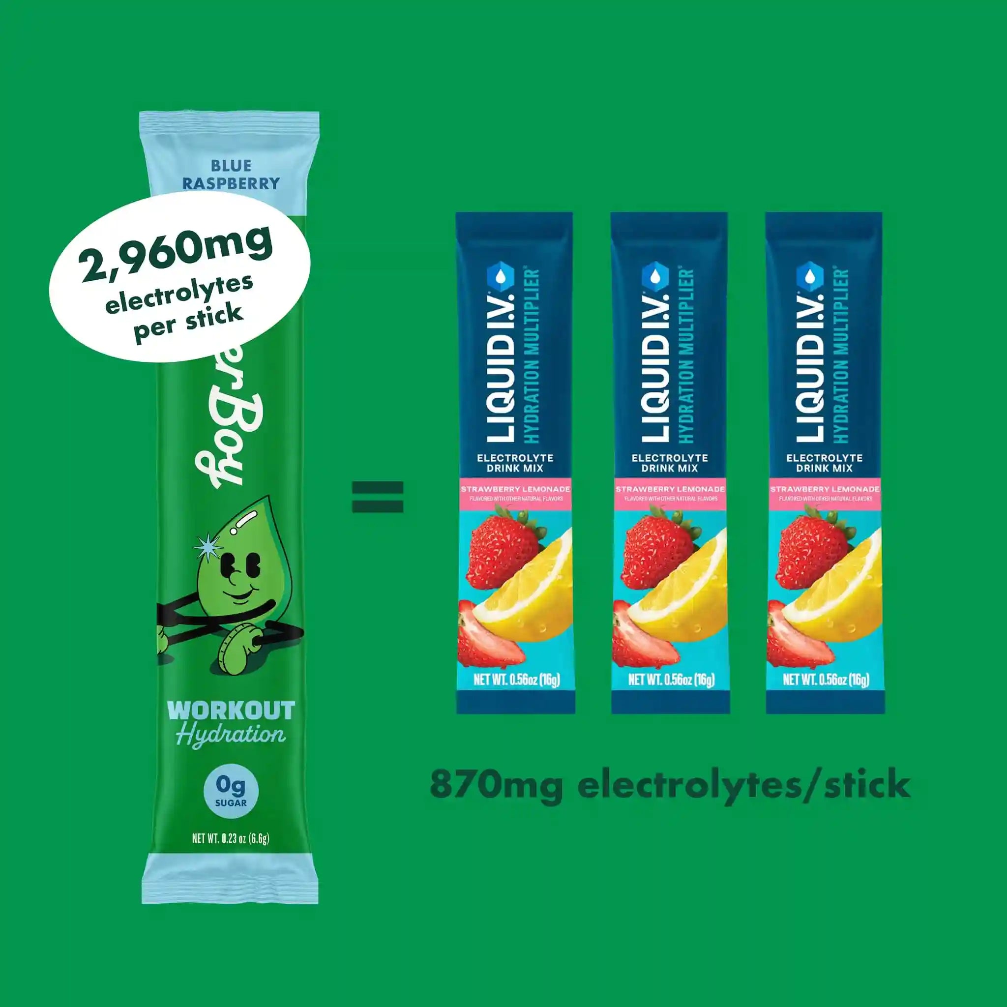  electrolyteswaterboy.com