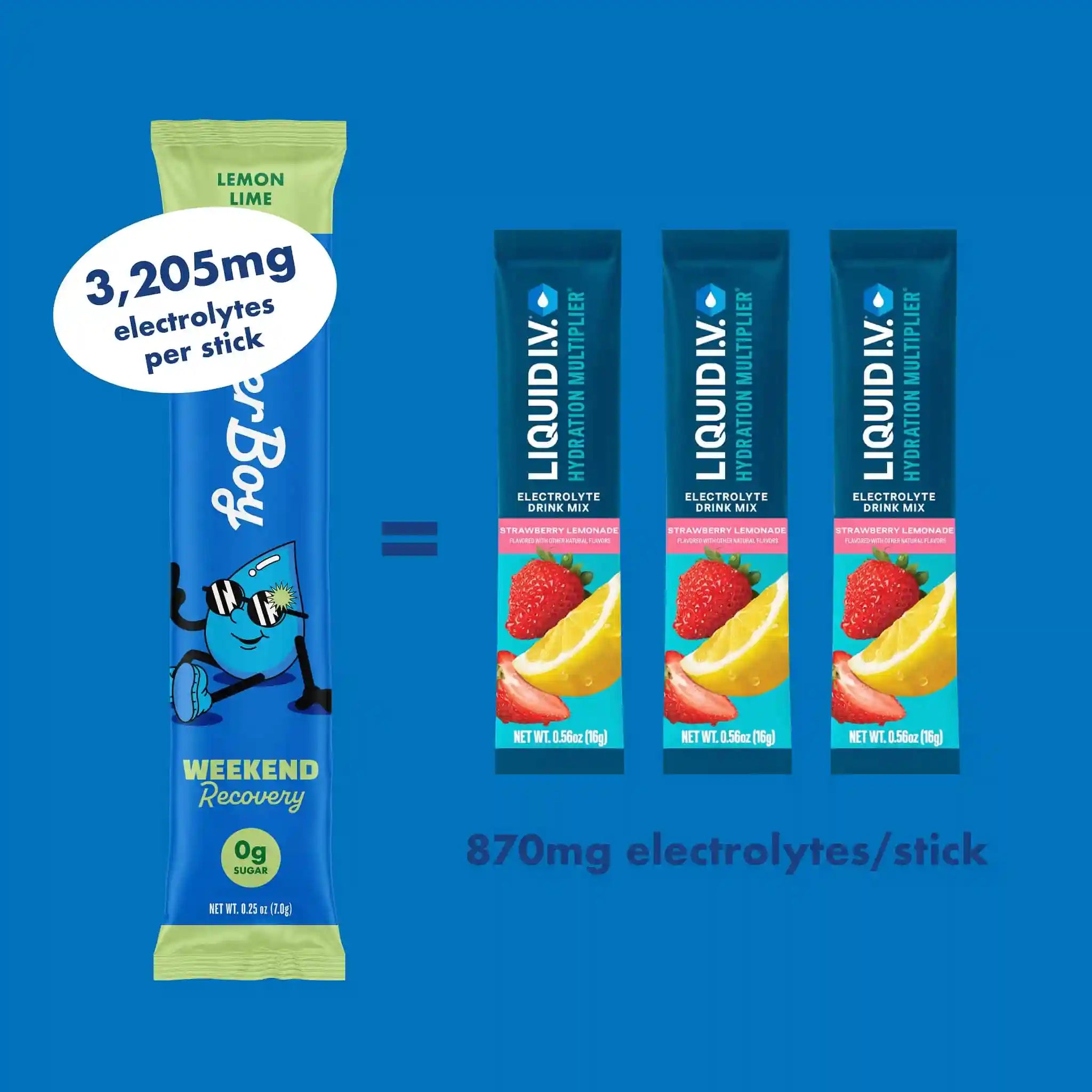  electrolyteswaterboy.com