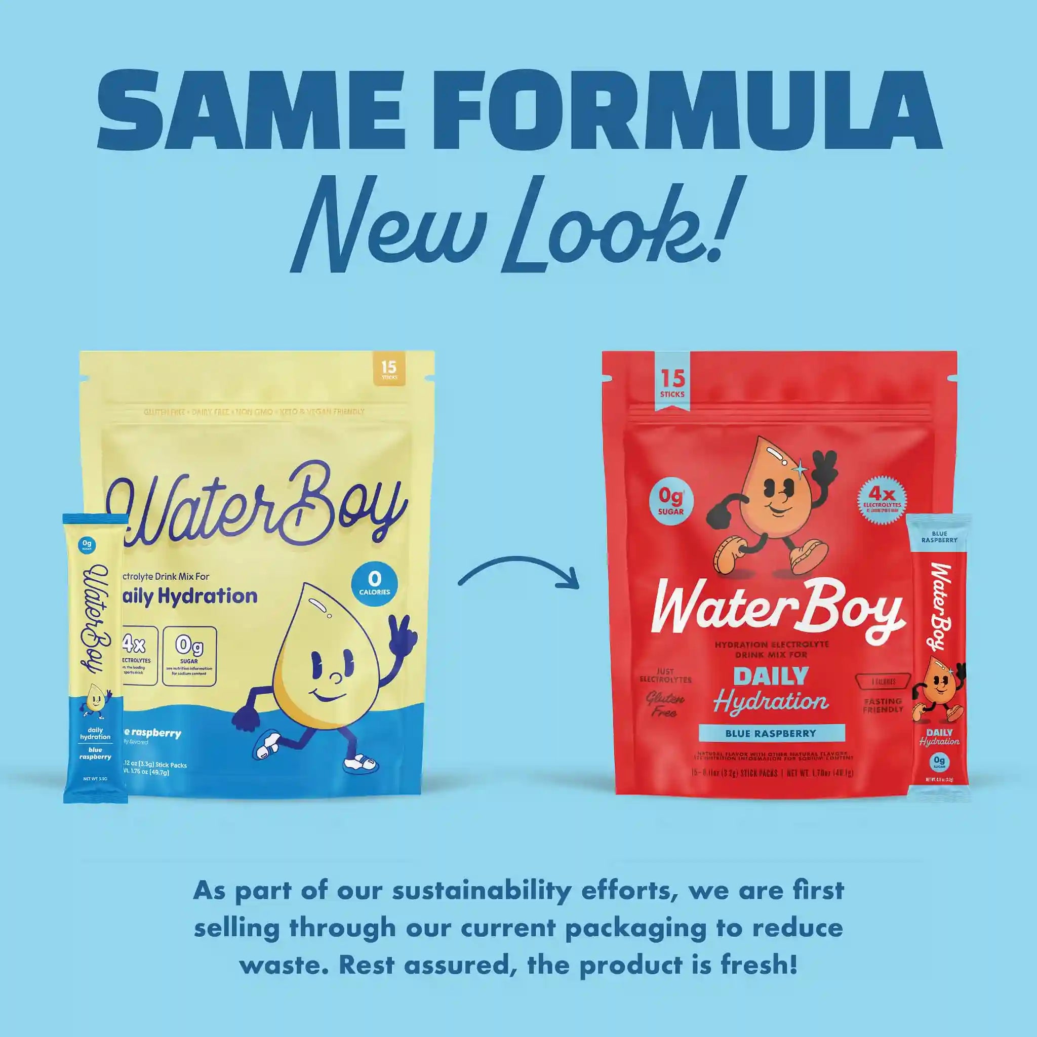  electrolyteswaterboy.com